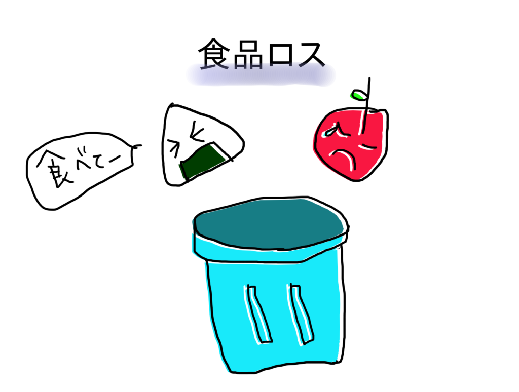 世界でどのくらいの食料を捨ててるの 世界の飢餓と食料廃棄のジレンマ 診断士にごむつから診える世界