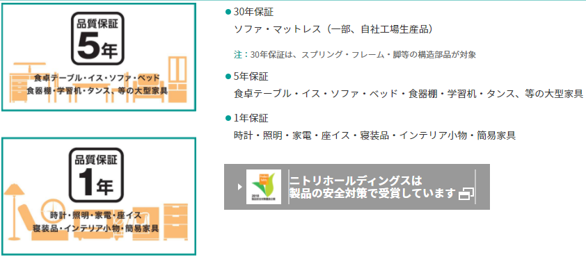 ニトリのアプリ会員なら特典2つ 便利機能5つ 2倍ポイント貯まるよ 診断士にごむつから診える世界 ニトリのアプリ会員なら特典2つ 便利機能5つ 2倍ポイント貯まるよ 診断士にごむつから診える世界